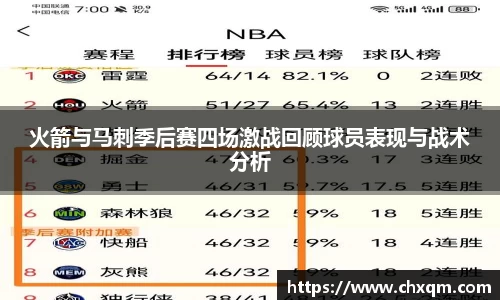 火箭与马刺季后赛四场激战回顾球员表现与战术分析